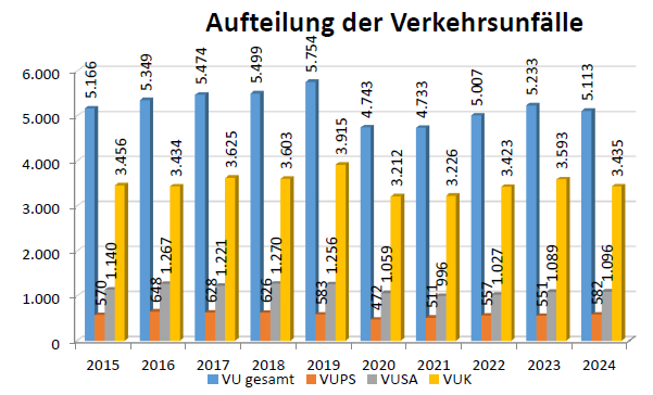 Nachrichtenbild